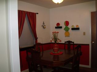 2936 Allen Ave, Indianapolis, IN