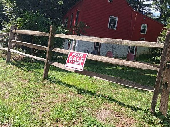 2035 Garden Station Rd