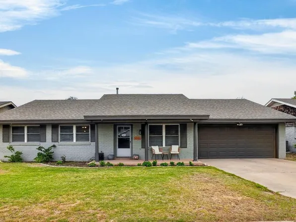 3331 Cimmaron Ave, Midland, TX 79707