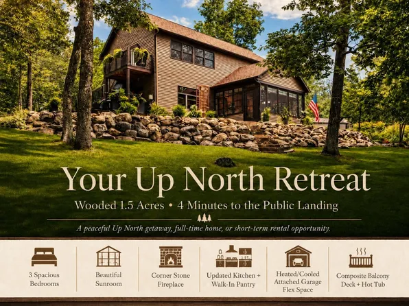 291 Roosevelt Shores Dr NE, Outing, MN 56662