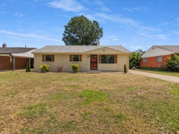 424 Malboro Rd, Memphis, TN 38120