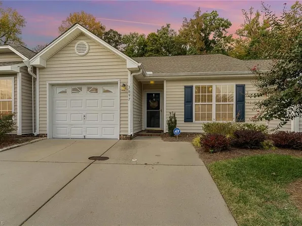 3697 Waterwheel Ct, Greensboro, NC 27409
