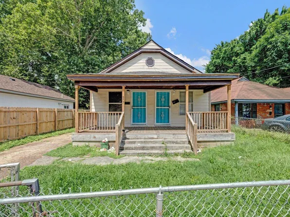 877 N Bingham St, Memphis, TN 38108