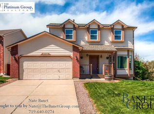 6596 Gemstone Way, Colorado Springs, CO 80918