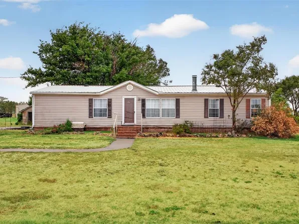 12689 N 1850th Rd, Sayre, OK 73662