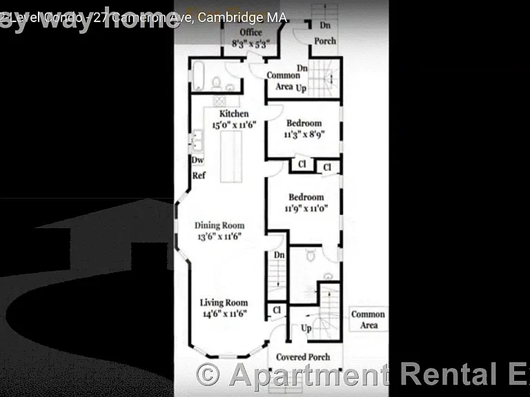 Apartment Rental Experts
