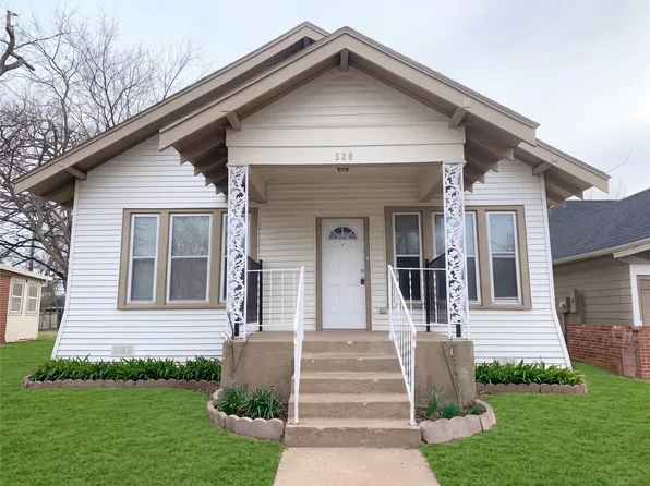 520 E Day St, Denison, TX 75021