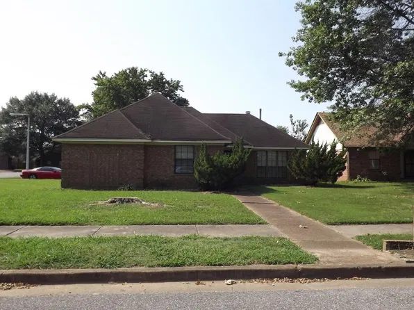 6637 Quail Covey Dr, Memphis, TN 38141