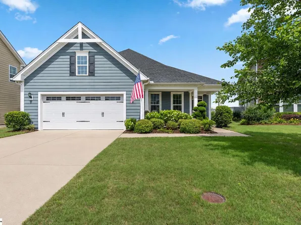 407 Blue Peak Ct, Greer, SC 29650