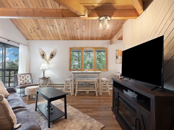 Whitefish MT Condos & Apartments For Sale - 99 Listings | Zillow