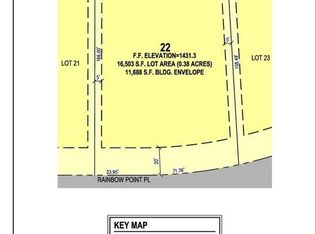 9 Rainbow Point Pl, Henderson, NV 89011