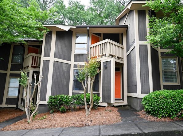 Auburn University Condos For Sale