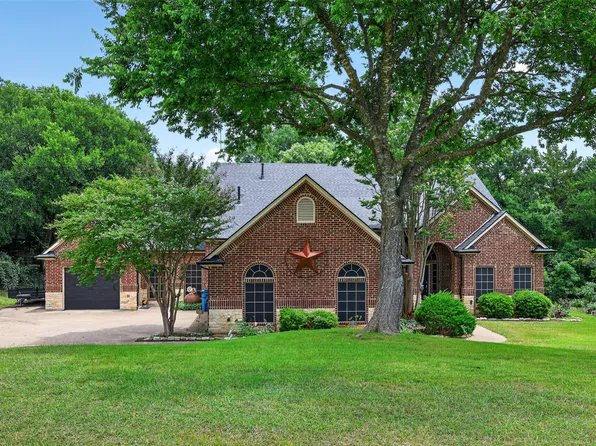 114 Oak Branch Trl, Waxahachie, TX 75167