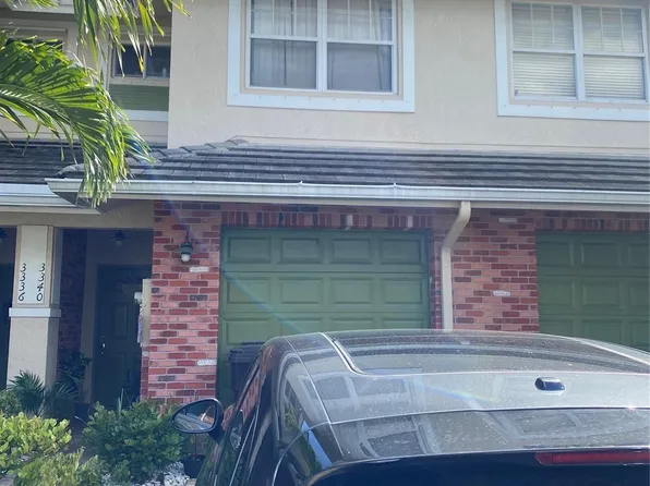 3340 NW 29th Court, Lauderdale Lakes, FL 33311