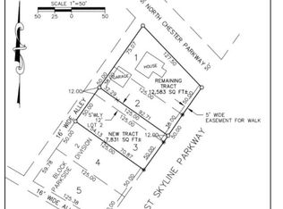 15 W 10th St, Duluth, MN 55806