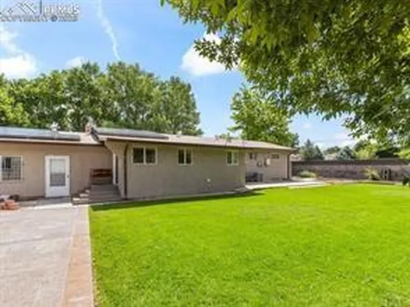 1163 S Supple Cir, Pueblo, CO 81006