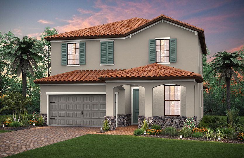 Model Representation