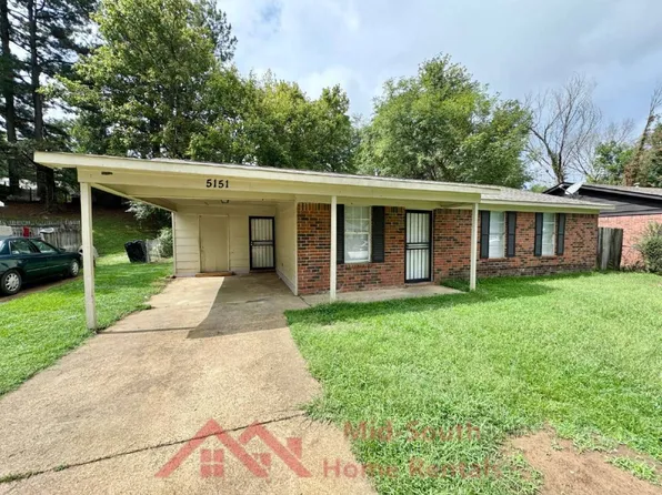 5151 Corkwood Dr, Memphis, TN 38127