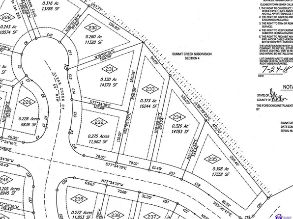 109 Ashwood Ave, Elizabethtown, KY 42701