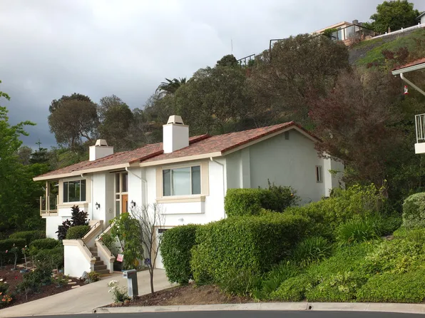 6173 Caminito Pan, San Diego, CA 92120