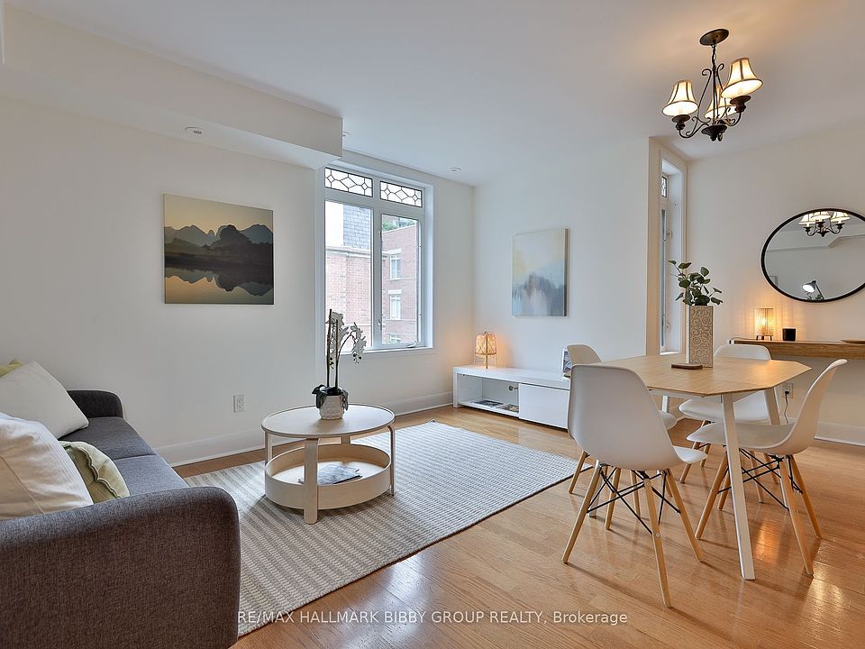 1st image of 415 Jarvis St #317