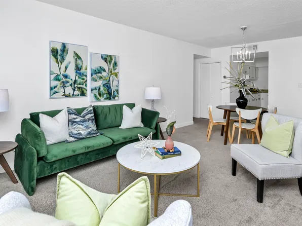 619 King St APT 805, Columbia, SC 29205