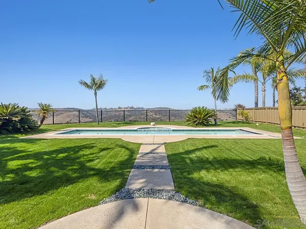 10670 Vista Del Agua Way, San Diego, CA 92121