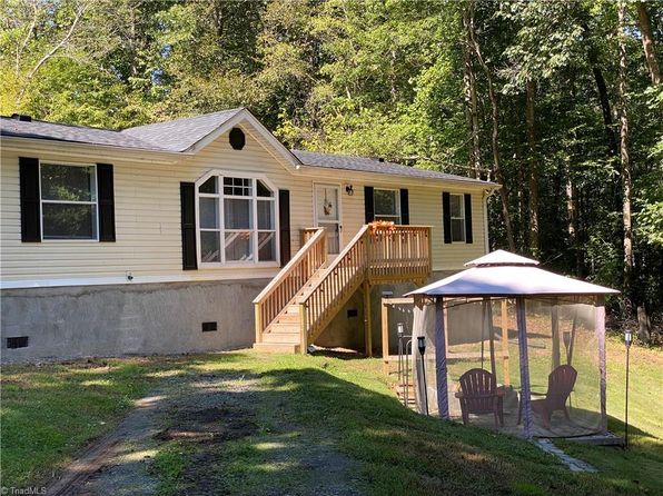 Trinity NC Real Estate - Trinity NC Homes For Sale | Zillow