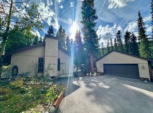 193 Rena Rd, Breckenridge, CO 80424