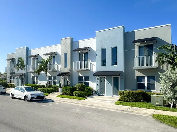 405 NE 35th Ct #2, Fort Lauderdale, FL 33334