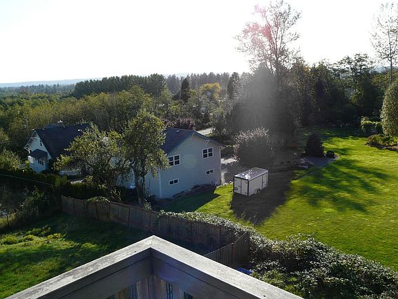 View-SW