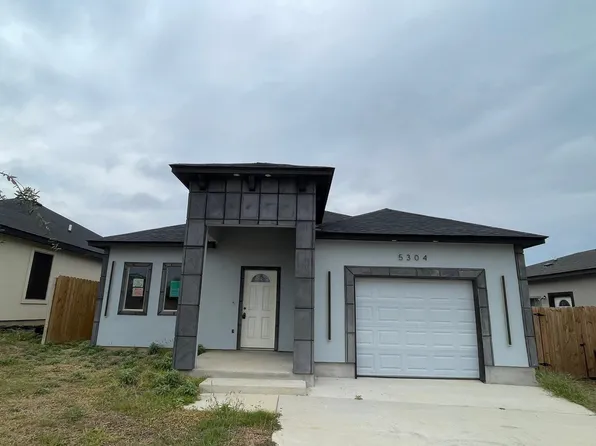 5304 Galicia Ln, Laredo, TX 78046