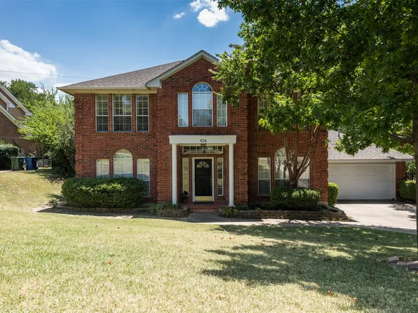 426 Moran Dr, Highland Village, TX 75077