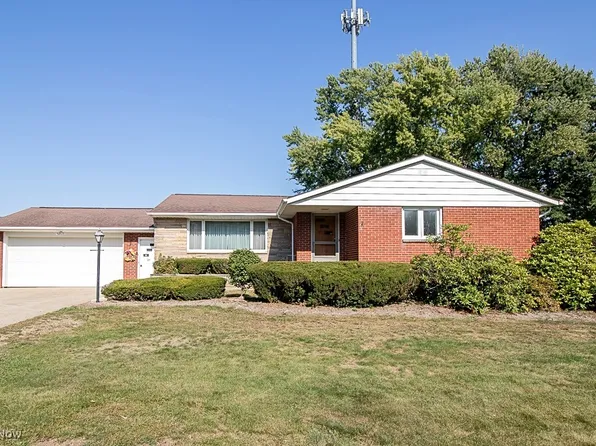 29 Wellesly Blvd, Painesville, OH 44077