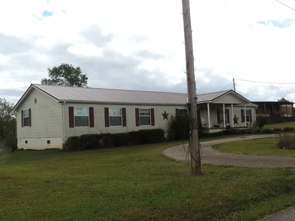 8105 Old Asheville Hwy, Greeneville, TN 37743