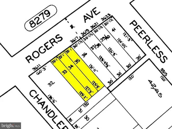 PARCEL On Rogers, Gwynn Oak, MD 21207