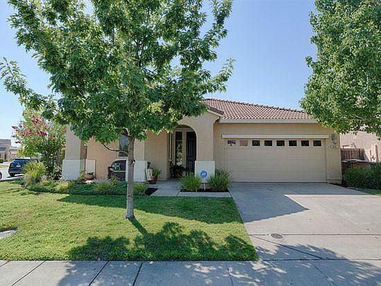 View of Home
