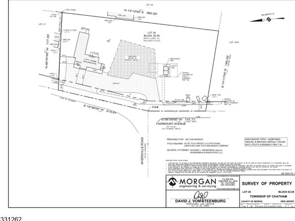 765 Fairmount Ave, Chatham Twp., NJ 07928