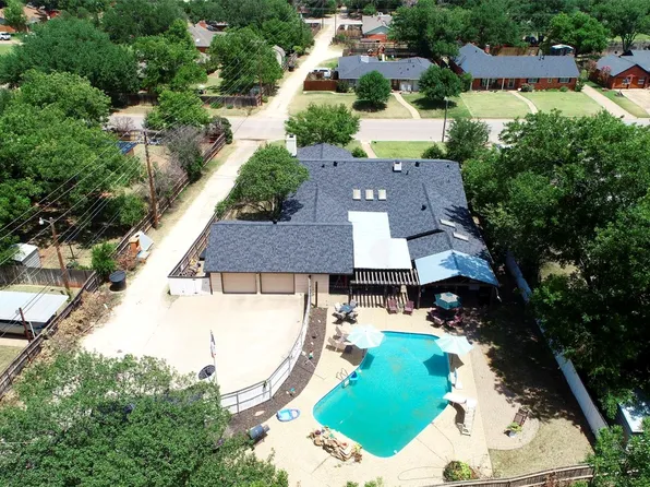 2018 Brentwood Dr, Abilene, TX 79605