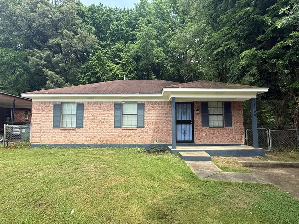 3608 Hicky St, Memphis, TN 38109
