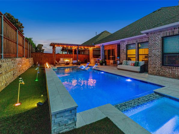 Home for Sale in Celina TX