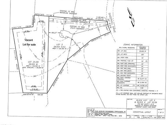 3rd image of 7 Sheephill Dr