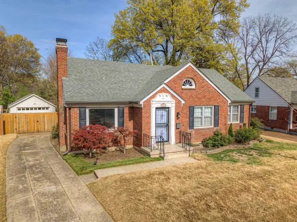 26 N Ashlawn Rd, Memphis, TN 38112