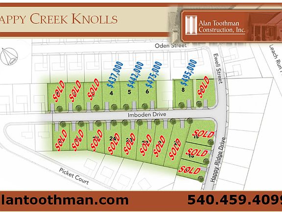 2nd image of Imboden Dr Lot 6