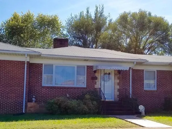 2022 Georgia Ave, Lynchburg, VA 24501