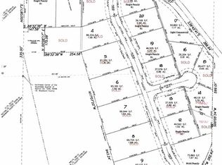 10 The Springs Rd, Woodward, OK 73801