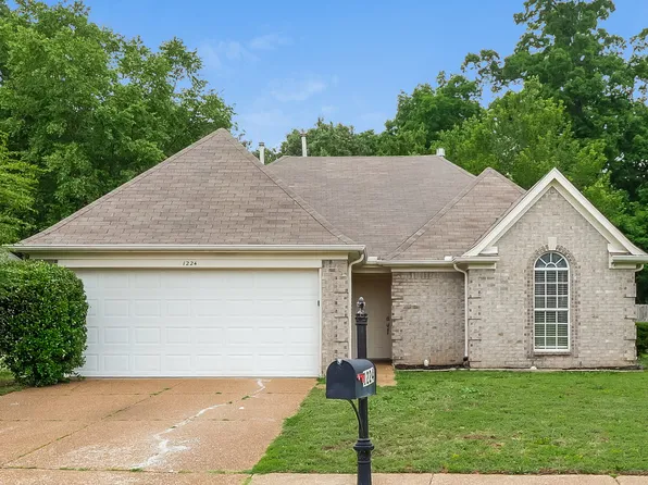 1224 Whistler Dr, Cordova, TN 38018
