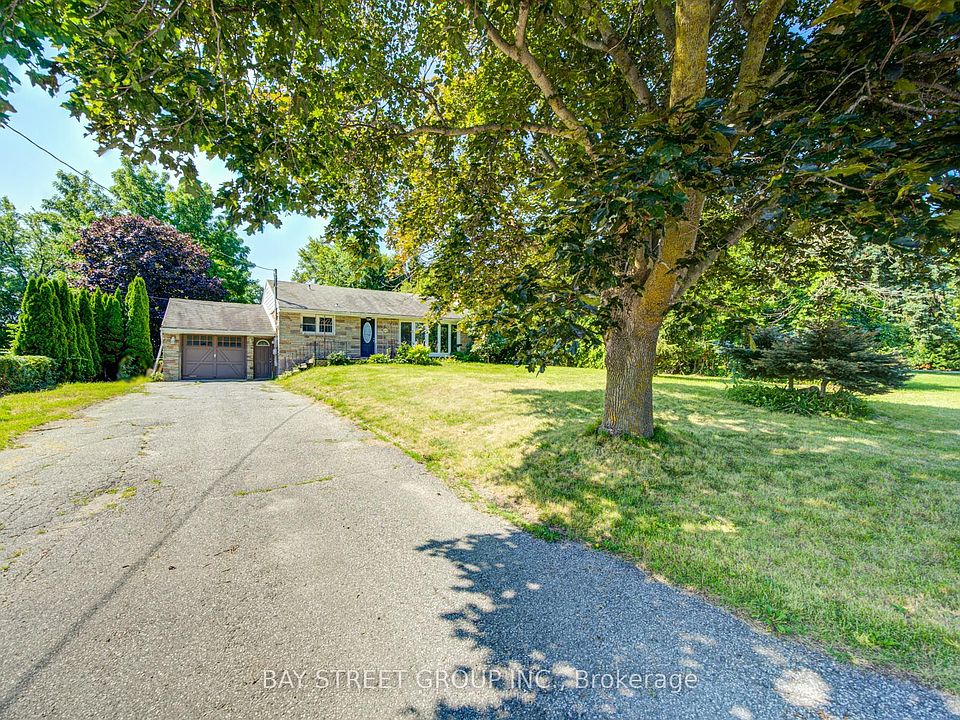 1st image of 1421 Old Green Ln