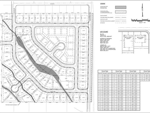 2nd image of 1348 E Cassity Dr S