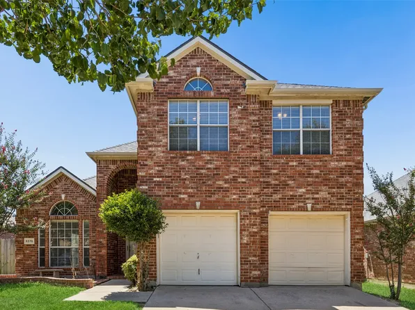 5376 Lake Chelen Dr, Fort Worth, TX 76137